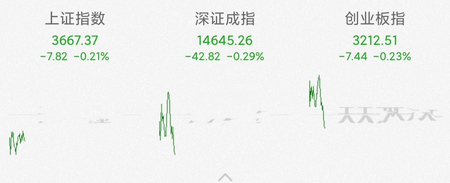 9月9日基金股票里面的白酒医疗新能源，半导体，煤炭，化工看法