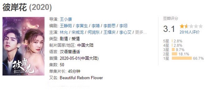 剧情俗套，演技尴尬，林允宋威龙新剧被吐槽成