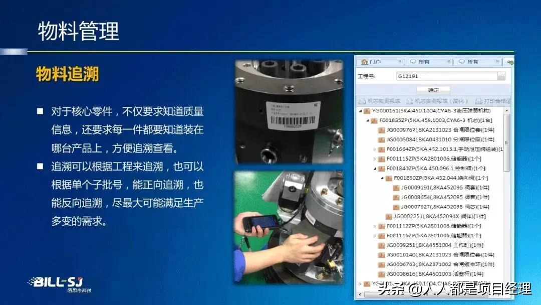 图解工厂建模与数据管理知识与应用