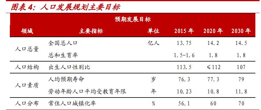 房产经纪行业专题报告：贝壳如何改变了行业的博弈模型