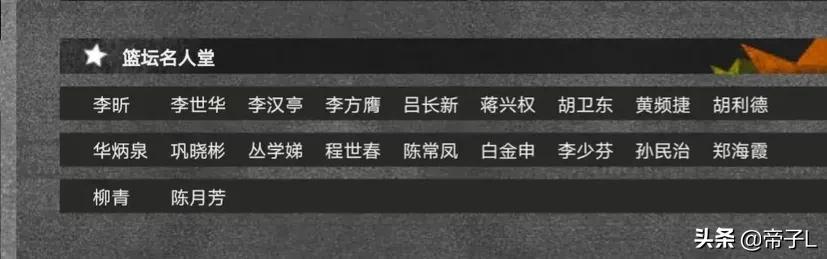 疑问！中国篮协发布名人堂入选名单，现役哪些球员退役后能入选？
