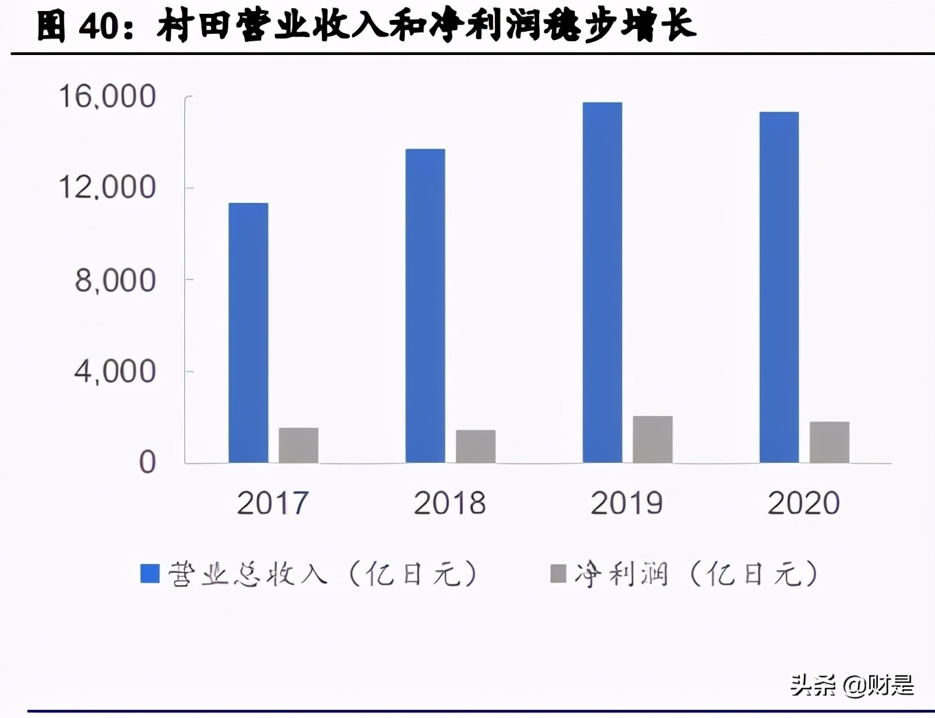 电子陶瓷龙头三环集团深度研究
