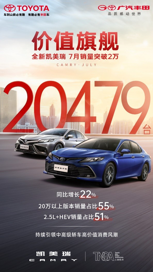 7月细分市场销量第一，全新凯美瑞用实力说话