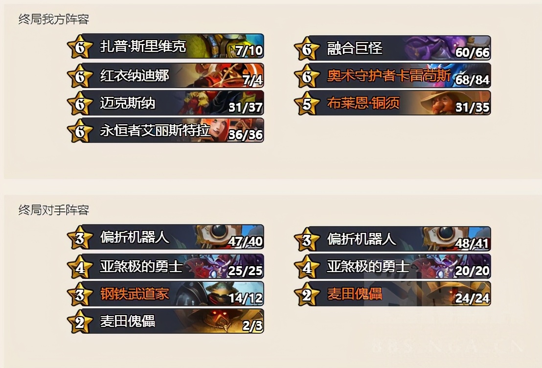 炉石传说：浅析整活和天胡运营到底有多大差距