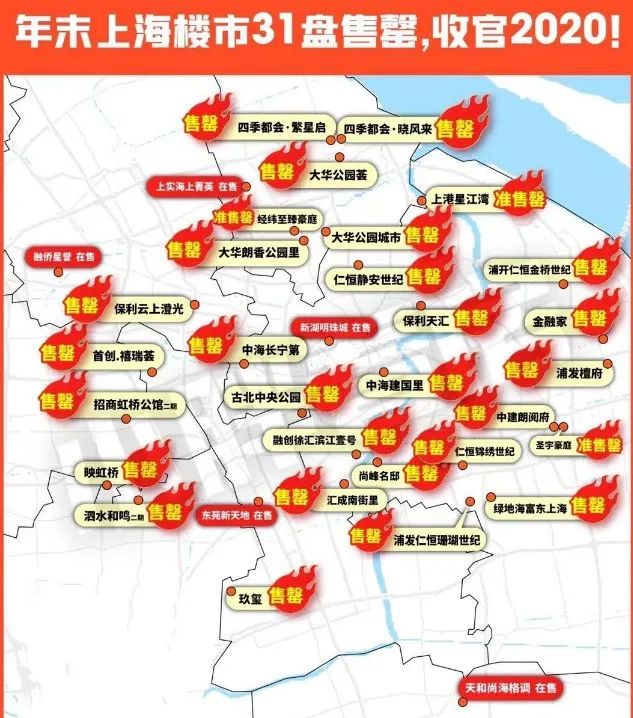 炒房时代终结倒计时，开始了