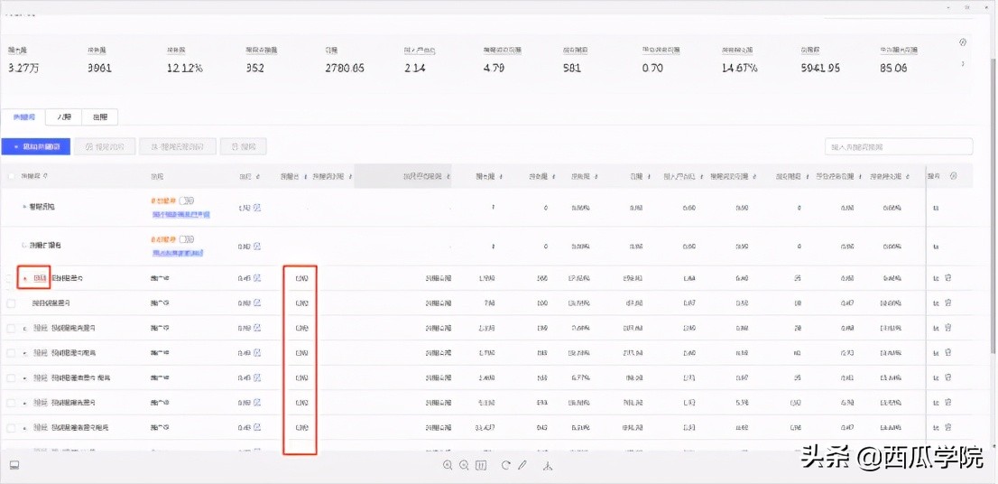 拼多多商品推广必备思路，你的直通车应该这样优化…