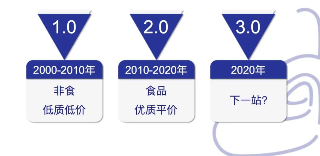 蚂蚁商联董事长吴金宏：疫情后时代怎么做好商品？