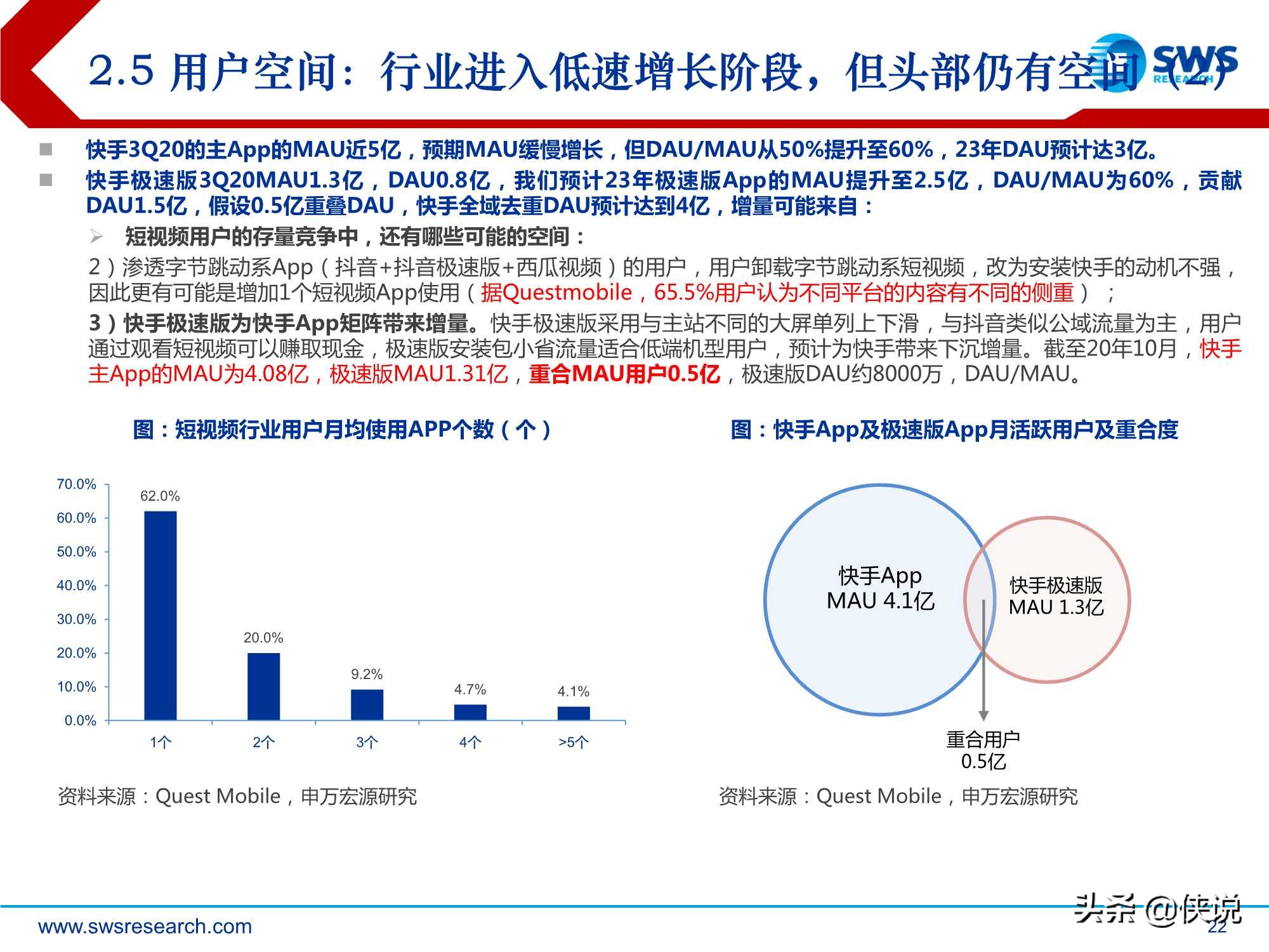 短视频行业深度：快手科技，私域筑垒，公域进军