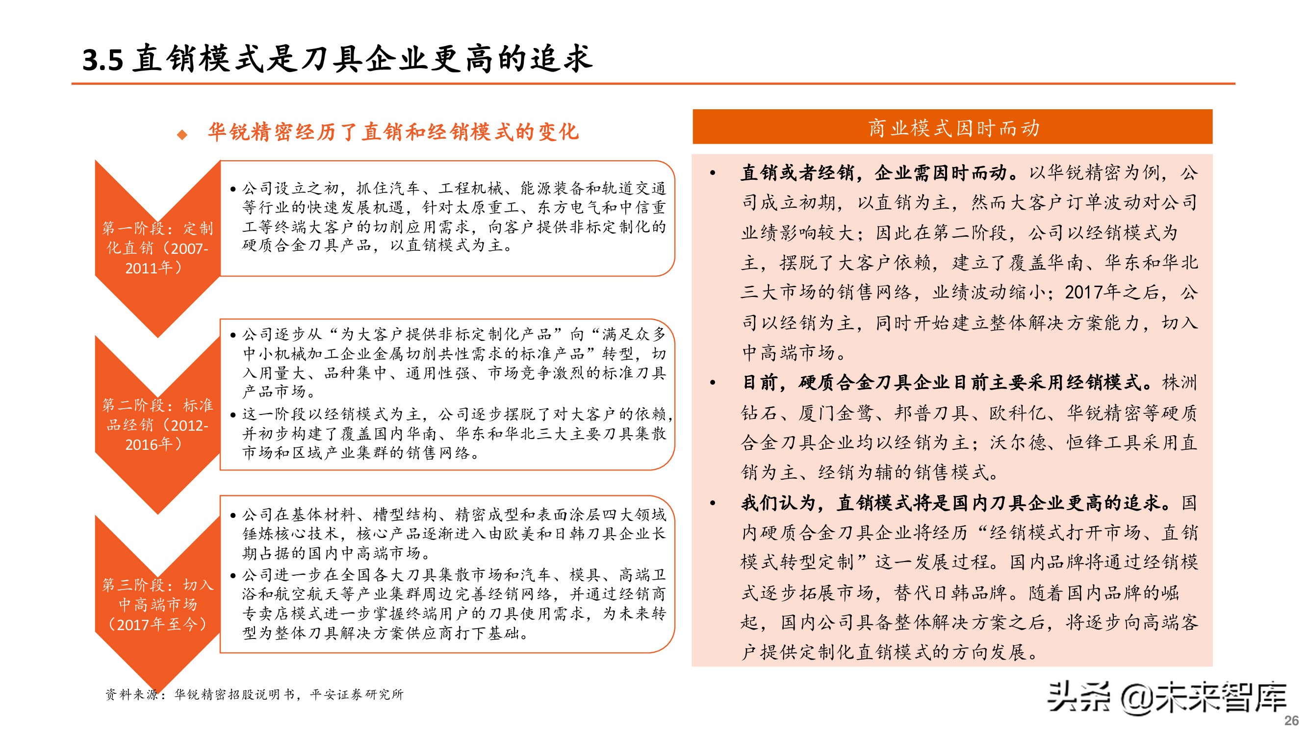 刀具行业专题报告：刀具行业迎来国产替代重要机遇期