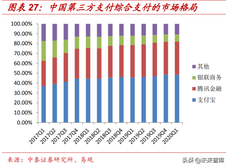 解构“蚂蚁”：蚂蚁集团的商业模式与核心能力深度分析