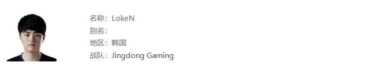 Of lance and aegis contend for! Jackeylove battle LokeN, the person that must leave a way gets the world