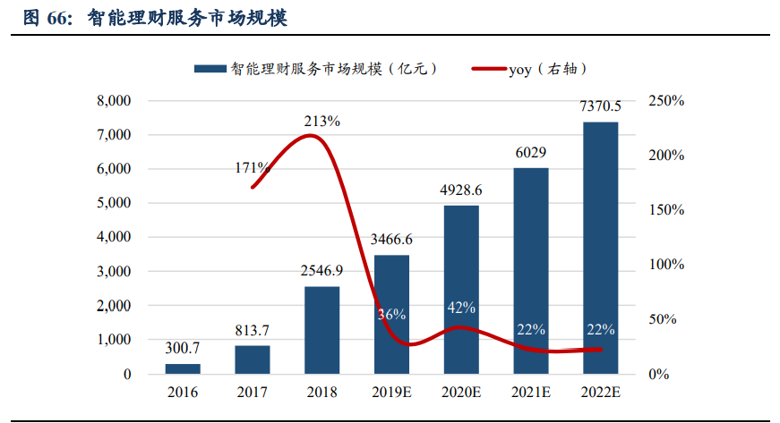 蚂蚁集团商业逻辑全解析：成长、壁垒与掣肘