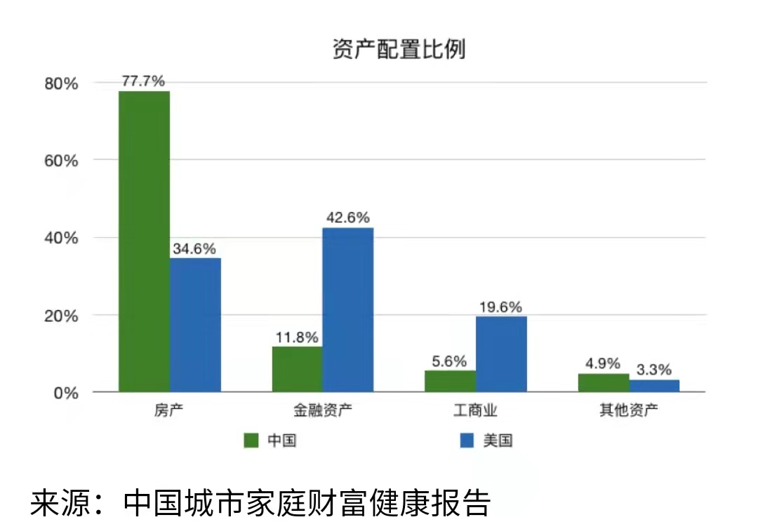 1.5亿独生子女家庭注意，新规下，这3类房产或不能过户