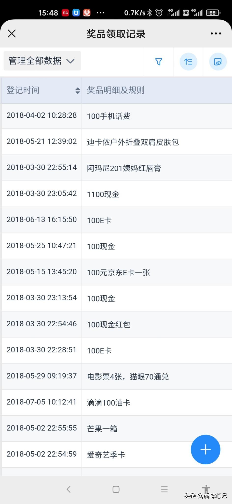 创业，就是坚持做能产生复利的事