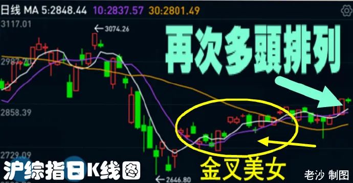 股市早8点丨今天有两条利好