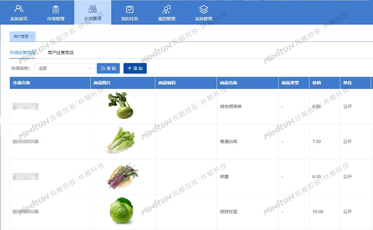 智慧农贸：农贸市场如何实现智慧监管？主要分3步走