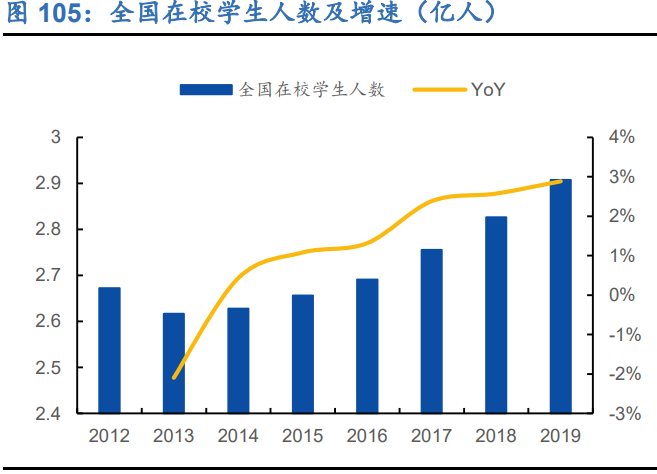 造纸行业深度研究报告：周期、成本、成长角度分析