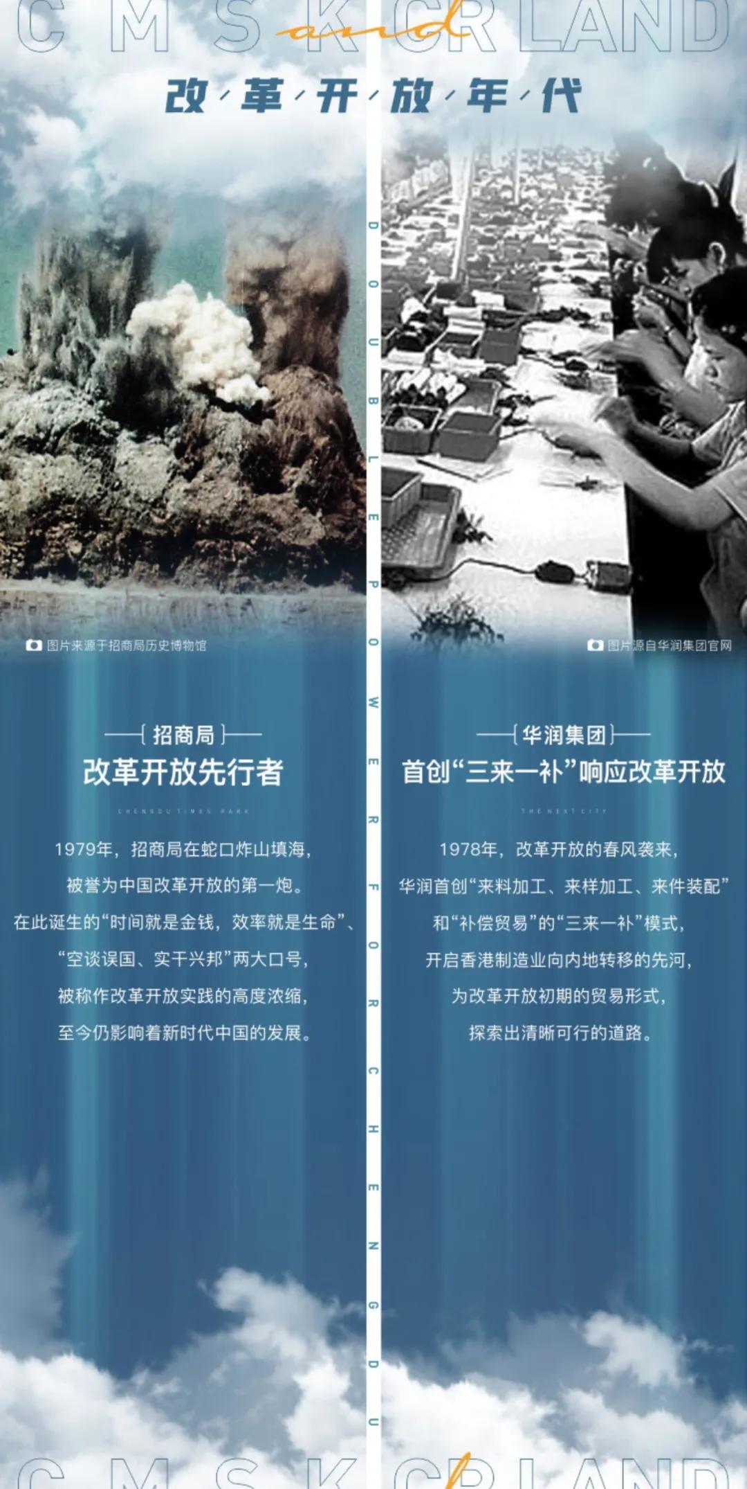 华润置地×招商蛇口 