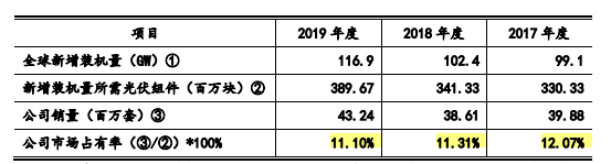 通灵股份二次IPO，会被商誉减值和未竟股权纠纷绊倒吗？