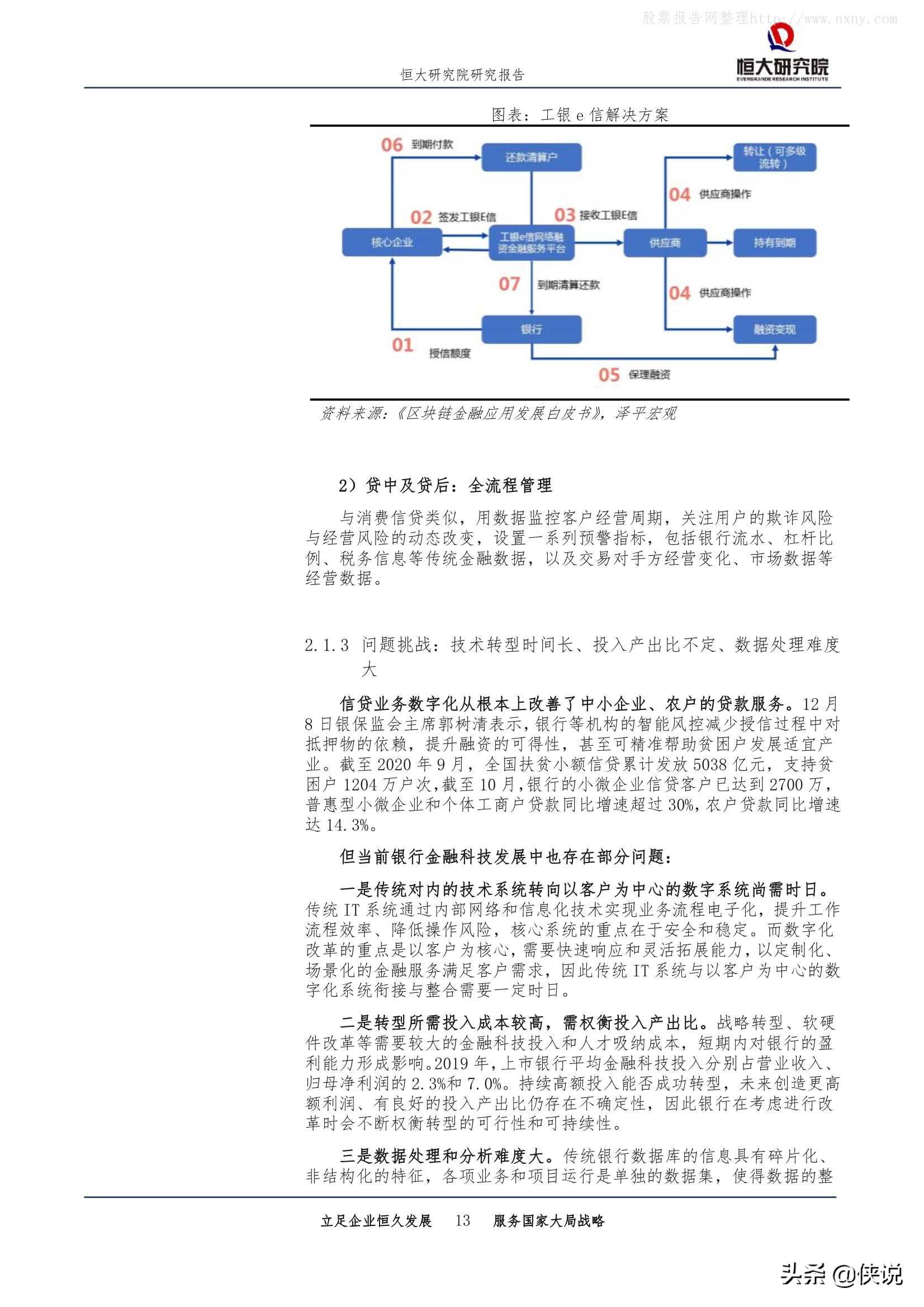 恒大研究院：中国金融科技报告2020