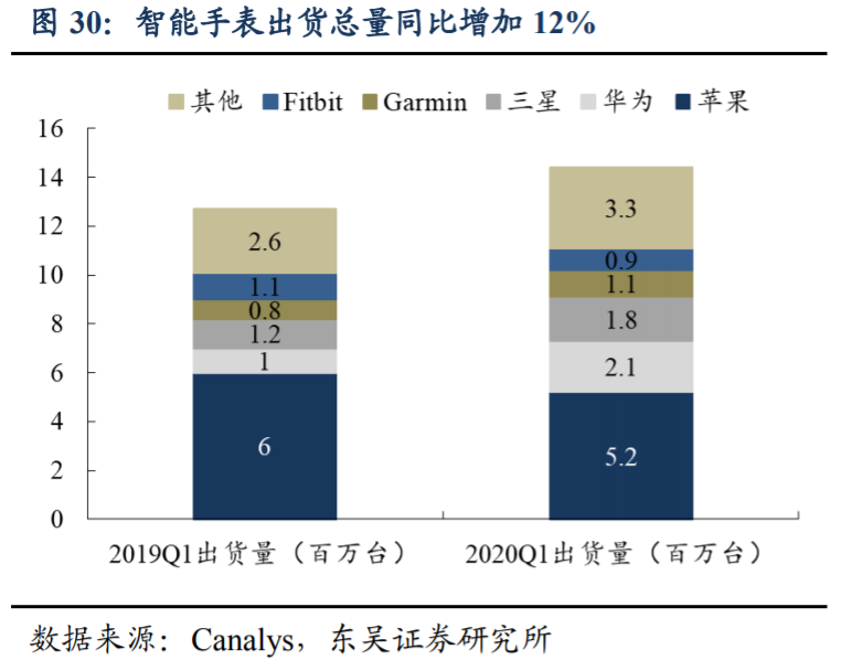 蓝思科技深度解析：垂直整合加速，新兴龙头崛起