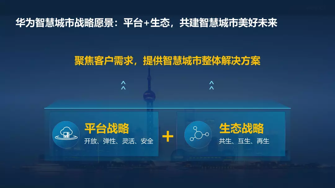 PPT全文 | 华为智慧城市解决方案