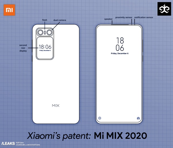 小米MIX 2020外观设计专利曝出：屏下摄像头 后置摄像头副屏