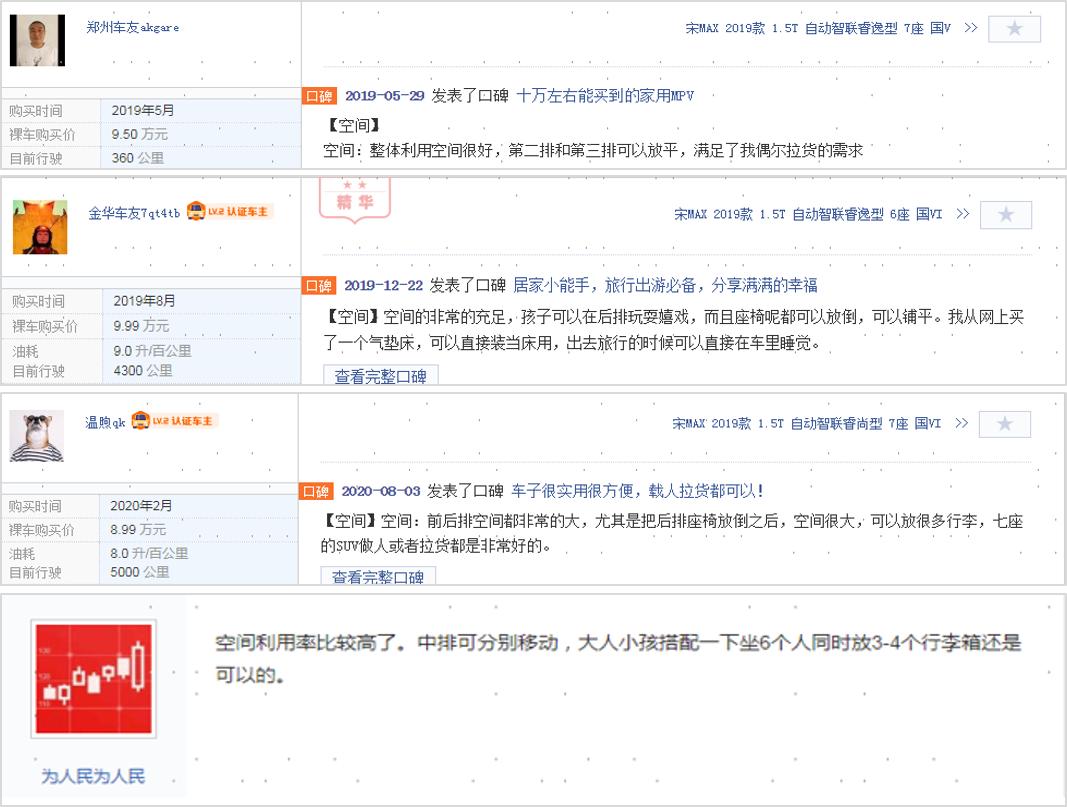 让25万家庭忍不住打call,宋MAX究竟凭什么?