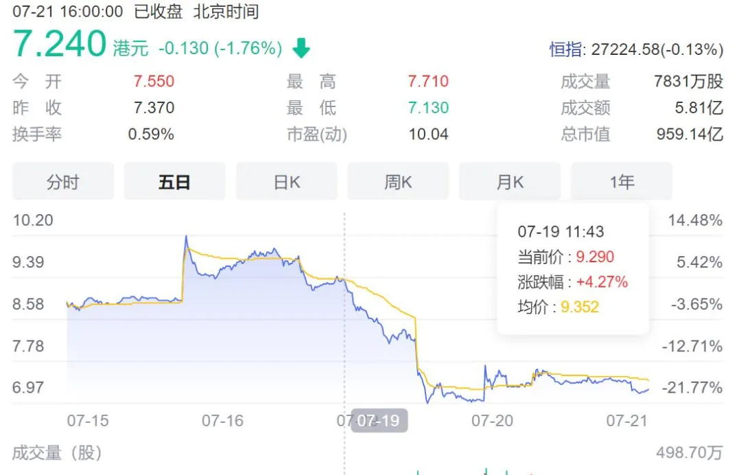 正式闹掰！赚够卖房钱的开发商与银行，终于“大难临头各自飞”？