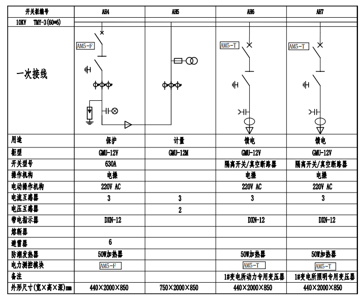 AM5系列微機(jī)保護(hù)裝置及電力監(jiān)控系統(tǒng)在荔浦至玉林高速公路的應(yīng)用