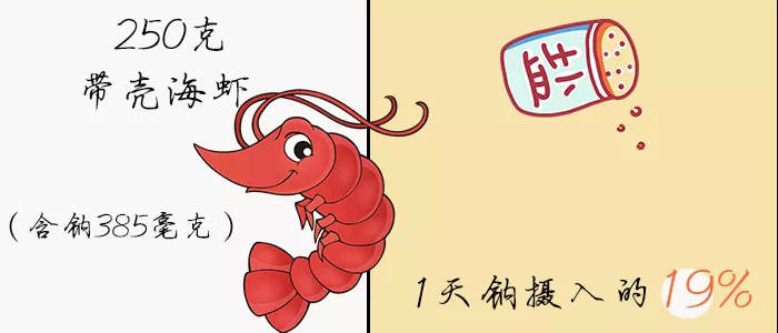 这些蔬菜不建议给娃吃!因为吃多了,不好