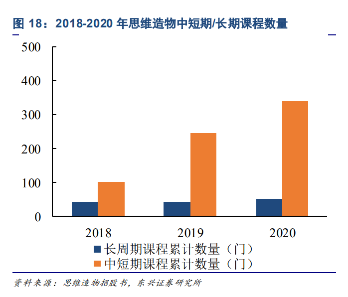 数字音频产业商业模式专题研究报告：流量、会员、版权