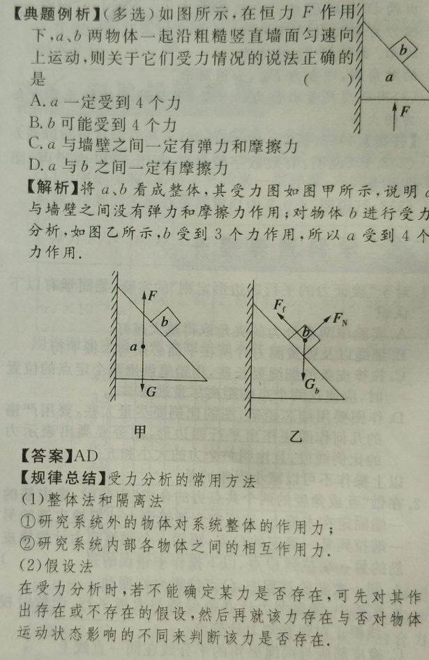 献给即将高考的考生——高中物理关键知识点剖析（4）