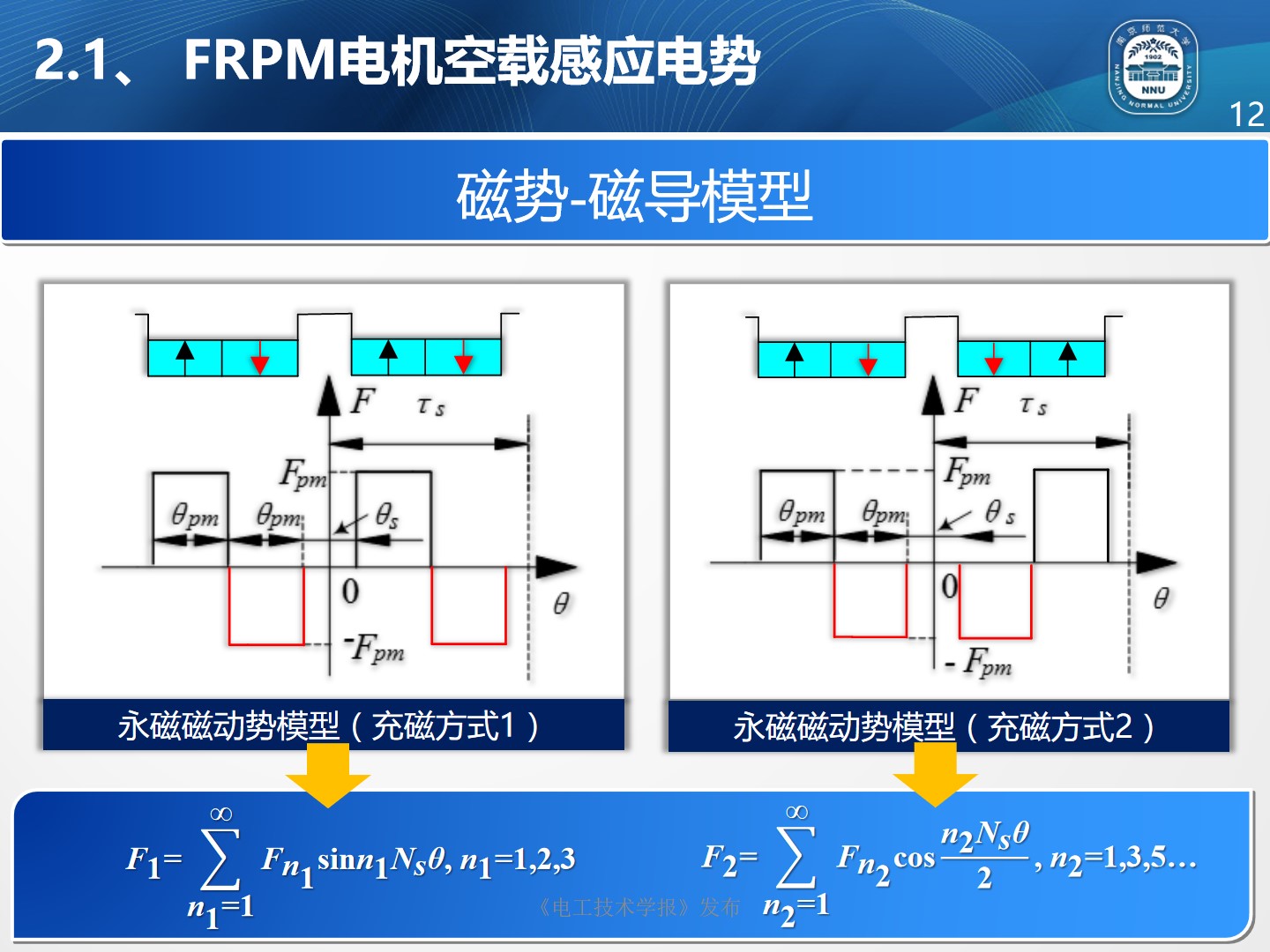 南京师范大学朱晓锋博士：磁通反向永磁电机