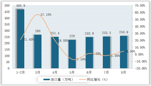 造纸行业风云再起：涨价、扩产、新需求 产业链端多项利好发展