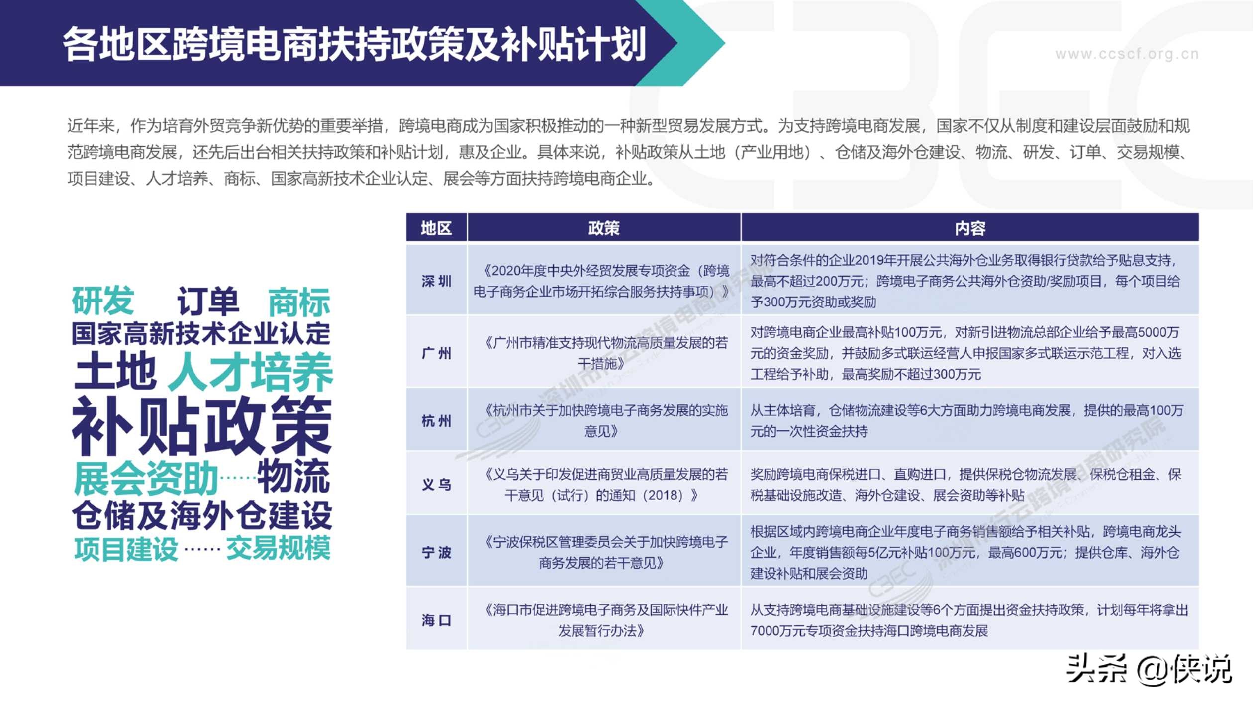 2020中国跨境电商市场发展报告