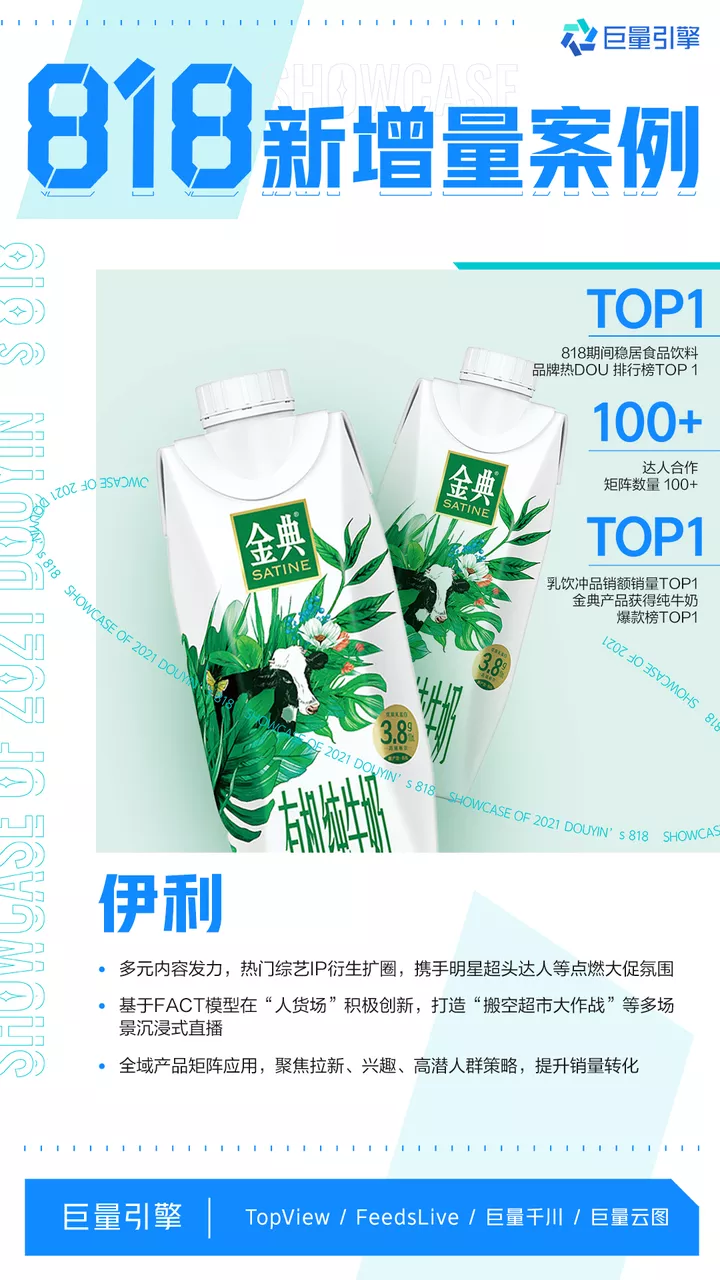 一直滑，抖音818新潮好物节营销案例大赏重磅发布