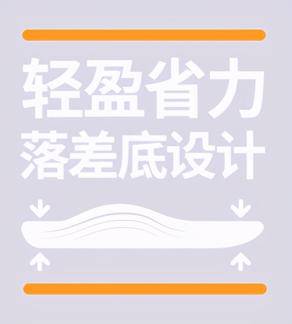 拖鞋也可以這么舒服？咕咚舒緩?fù)闲?你的運(yùn)動(dòng)舒緩助手