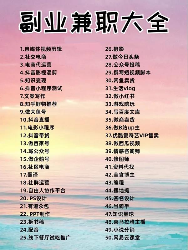 疫情又来了，你有没有可以在家赚钱的副业？