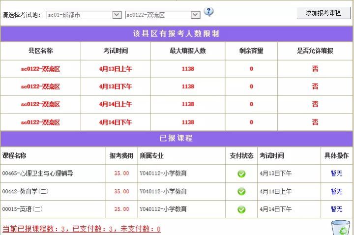 四川自考丨大自考、小自考的区别及全面解析