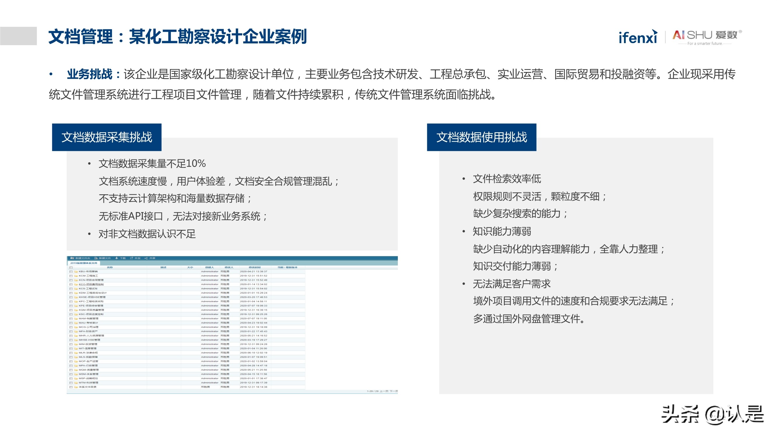 非结构化数据中台实践白皮书：释放非结构化数据价值