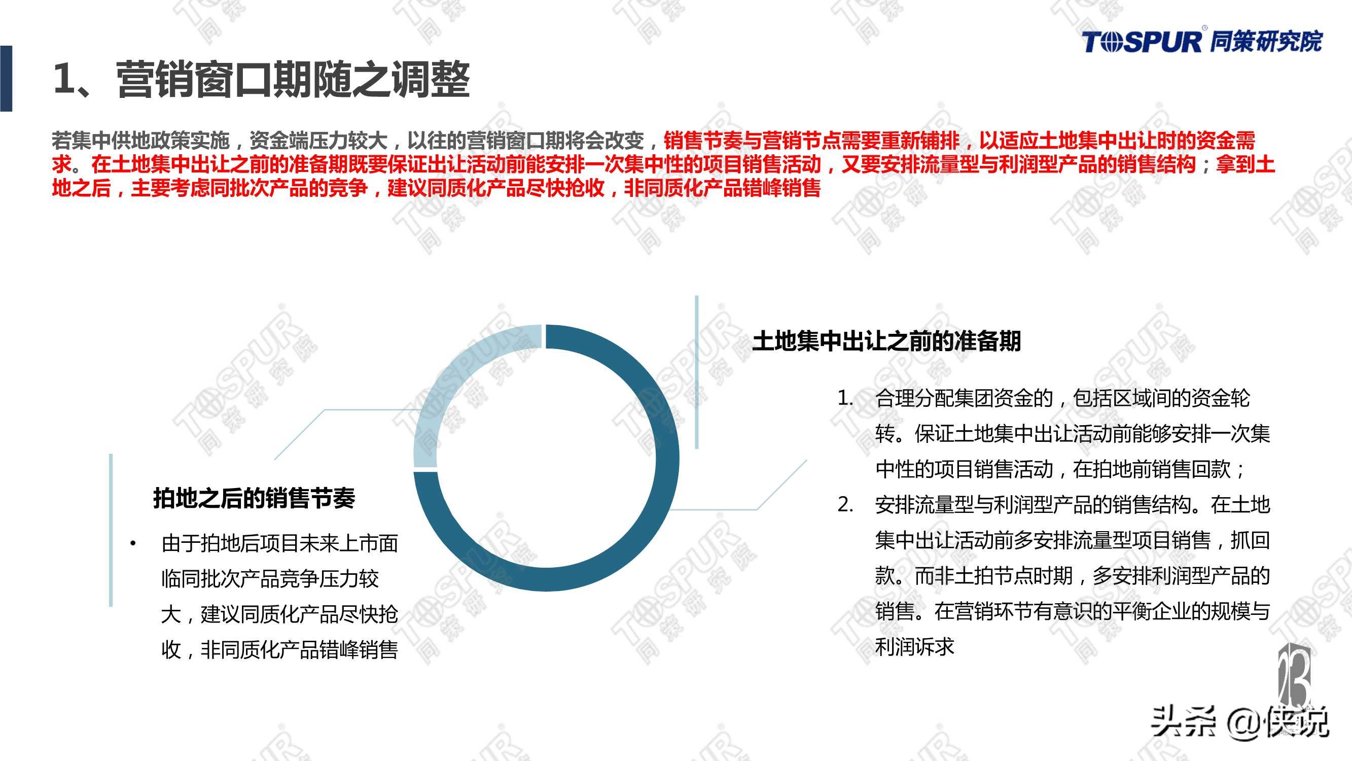 “两集中”政策影响下房企应对全攻略完整版（同策）