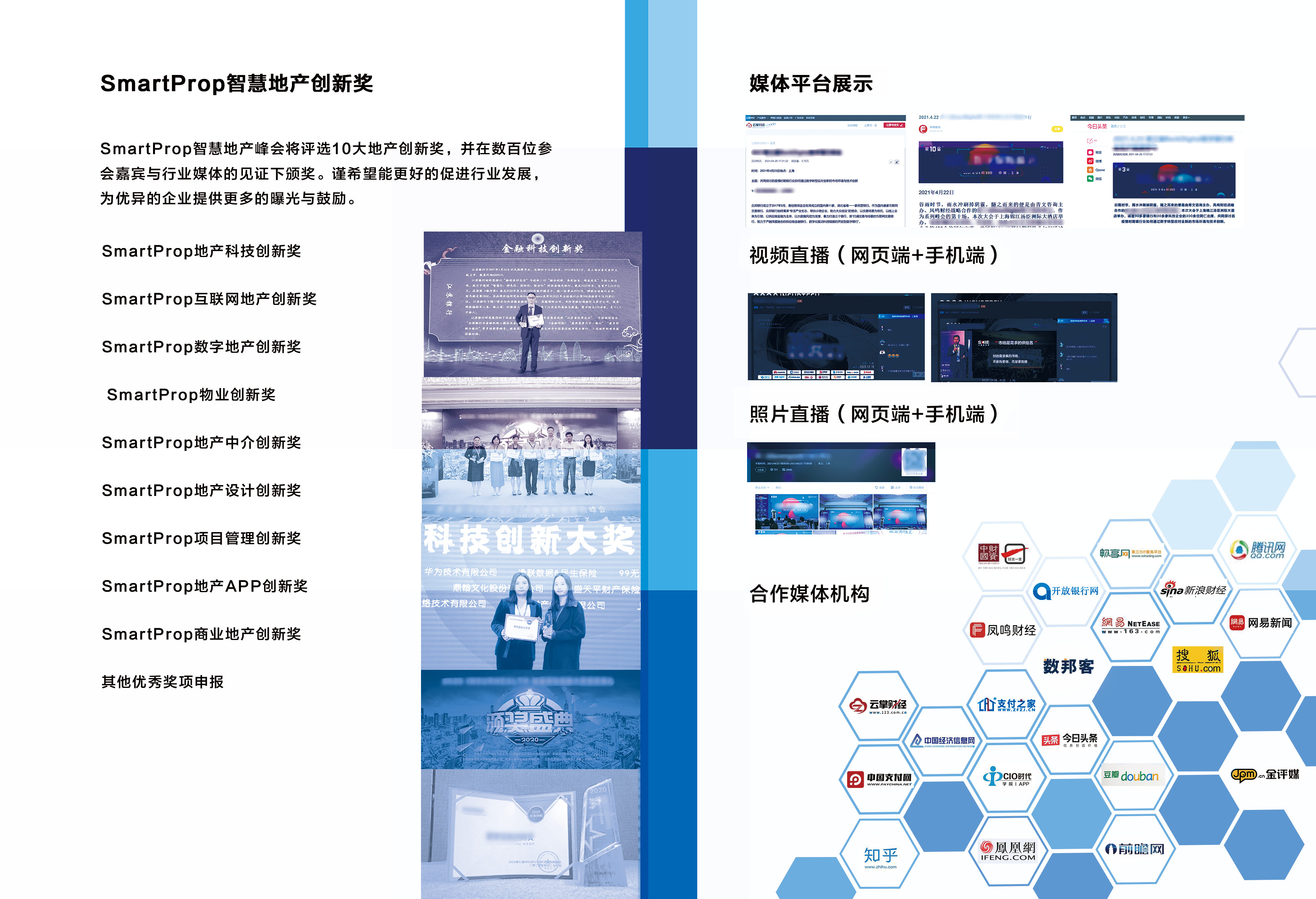 第二届SmartProp智慧地产峰会·上海