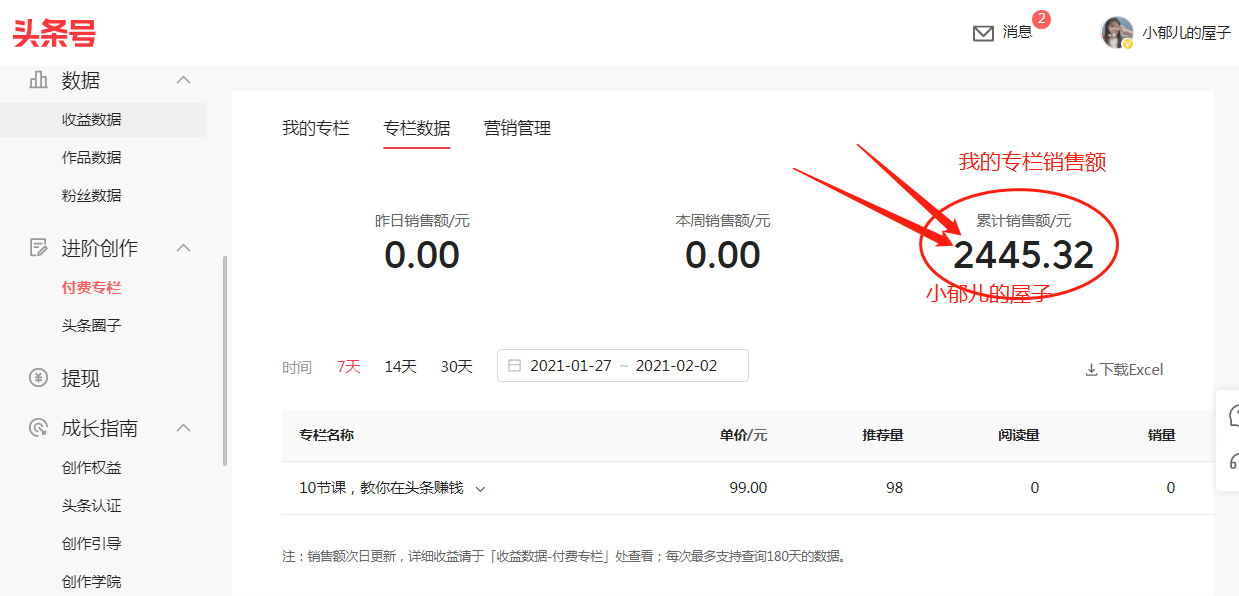 头条写文5大赚钱方式，在家码字就能赚钱，新手必看