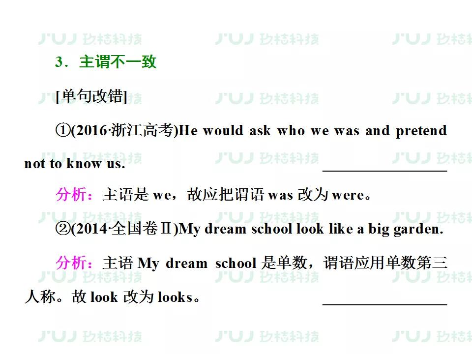 ս2021߿ӢָϰרѵͶĸĴ