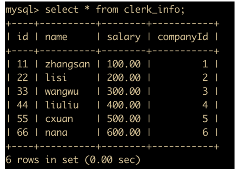 炸裂！MySQL 82 张图带你飞