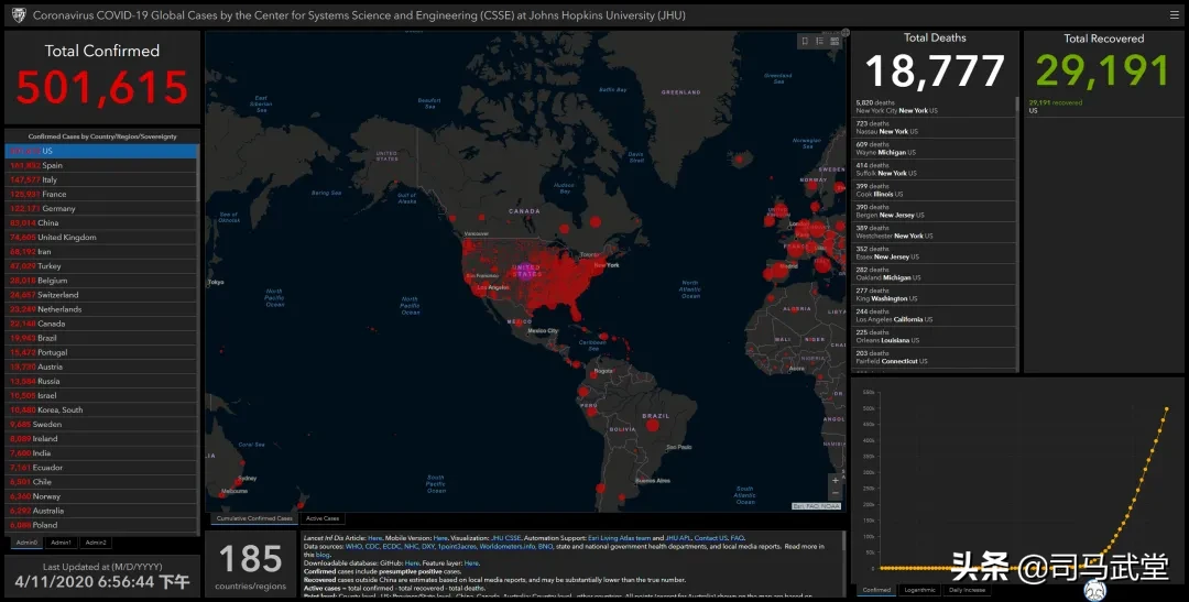 白宫官员提议：所有美国公司撤离中国，特朗普