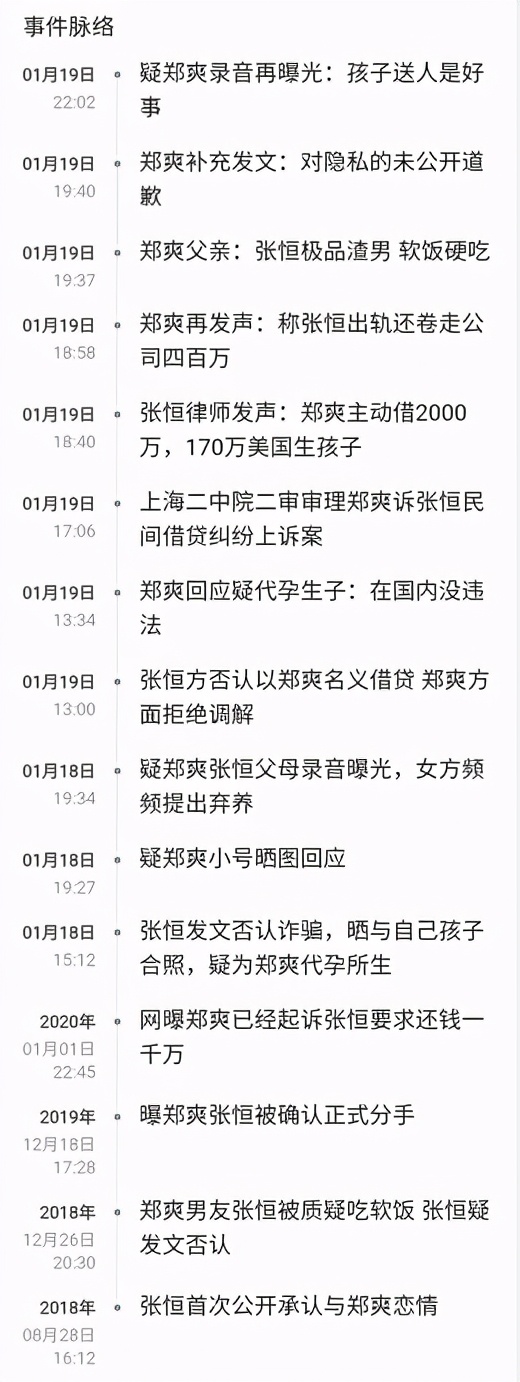 郑爽张恒事件感想：自作孽最佳典型代表