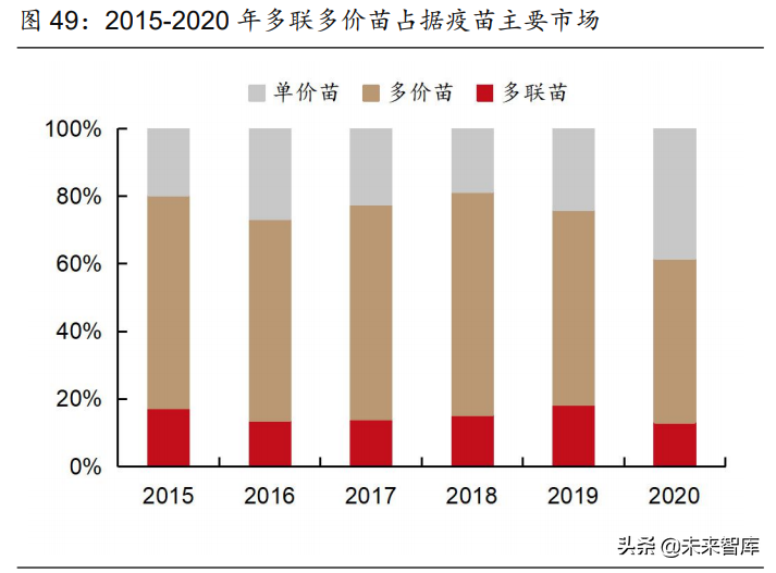 医药行业2021年度中期策略报告：中国医药崛起路，创新输出进行时