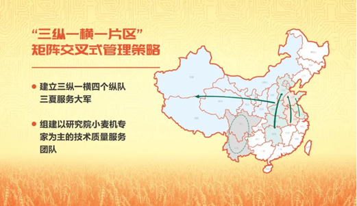高效精准 用心服务 雷沃服务大军出征助力夏粮颗